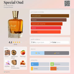 Special Oud Al Wataniah Eau De Parfum 100ml Unisex