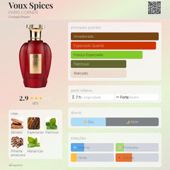 Voux Spices Paris Corner Eau De Parfum 100ml