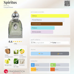Spiritus Borouj Eau De Parfum 85ml Unisex
