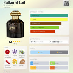 Sultan Al Lail Al Wataniah Eau De Parfum 100ml Masculino