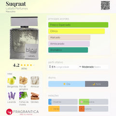 Suqraat Lattafa Eau De Parfum 100ml Masculino