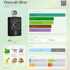Tharwah Silver Lattafa Pride Edp 100ml Masculino