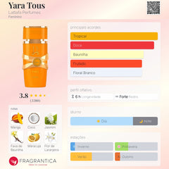 Yara Tous Lattafa Eau De Parfum 100ml Feminino