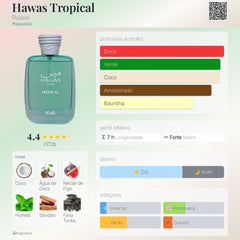 Hawas Tropical Eau De Parfum 100ml Masculino