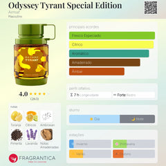 Odyssey Tyrant Armaf Eau De Parfum 100ml Masculino