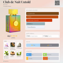 Perfume Árabe Club De Nuit Untold Armaf 100ml EDP Unissex Floral