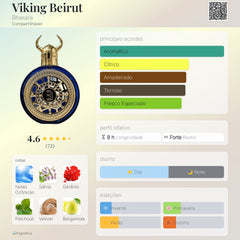 Viking Beirut Bharara Eau De Parfum 100ml