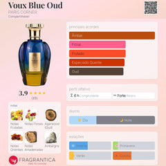 Voux Blue Oud Paris Corner Eau De Parfum 100ml