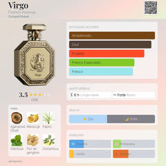 Genesis Virgo French avenue Eau De Parfum 90ml Unisex