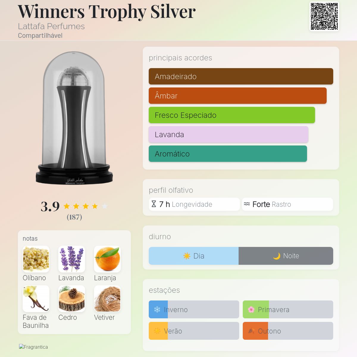 Winners Trophy Silver Lattafa Pride EDP 100ml