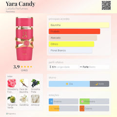 Conjunto Lattafa Yara EDP 100ml + Yara Candy EDP 100ml