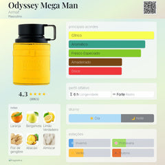 Odyssey Mega Limited Edition Armaf Eau de Parfum 100ml Masculino